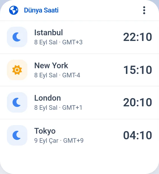 Dünya Saati: şehir, tarih, saat dilimi ve o anki saat